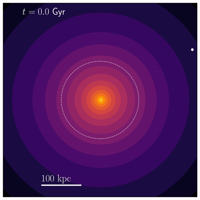dark-matter-halo-animation